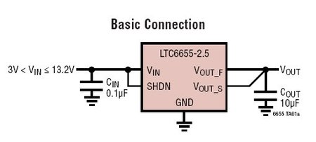 LTC6655 典型应用