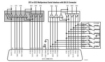LTC1544 参数