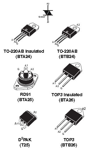 BTA24 功能框图