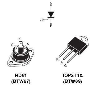 BTW67 功能框图