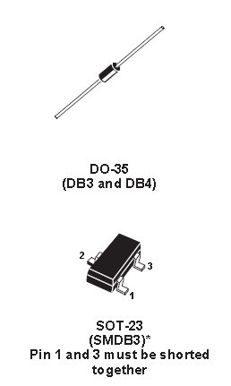 DB4 功能框图