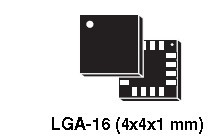 L3G4IS 功能框图