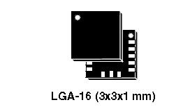 LSM303D 功能框图