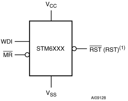 STM6xxx 功能框图