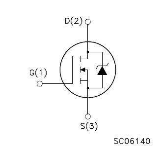 STP40NF10L 功能框图