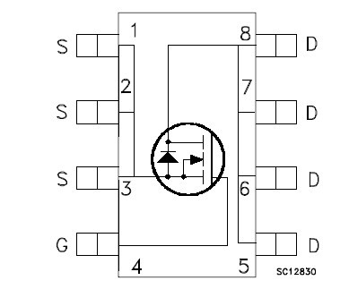 STS12NF30L 功能框图