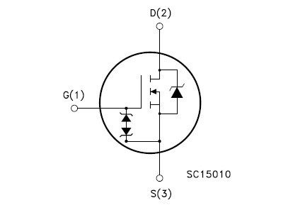 STx2NK60Z 功能框图