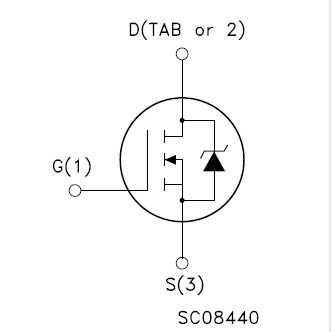 STx80NF55-08T 功能框图