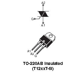 T12T 功能框图