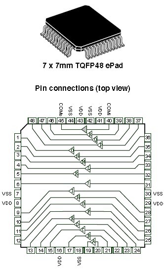 TSL1018 功能框图