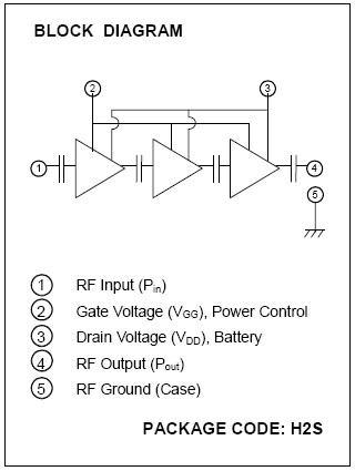 1PCS NEW RA20H8994M MODULE 896-902/935-941MHz 20W