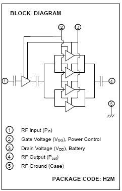 NEW MITSUBISHI 1PC RA60H4452M1 Power Amplifier Transistor One Year Warranty 