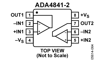 ada4841-2: 双通道,低功耗,低噪声和低失真,轨到轨输出放大器