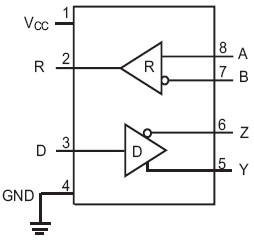Su3490 SP3490 3.3V低功耗半双工RS-485收发器,10Mbps数据传输速率_BDTIC代理SP3490