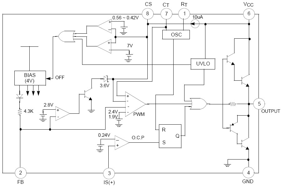 开关电源设计手册 smps design