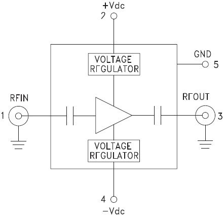 Hmc Module Schematic HMC-C023 Wideband Power Amplifier Module, 2 - 20 GHz_BDTIC代理HMC-C023