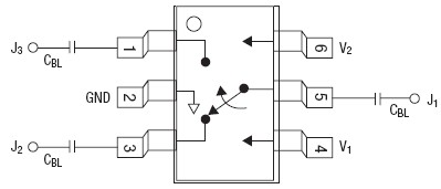 AS169-73LF 引脚定义