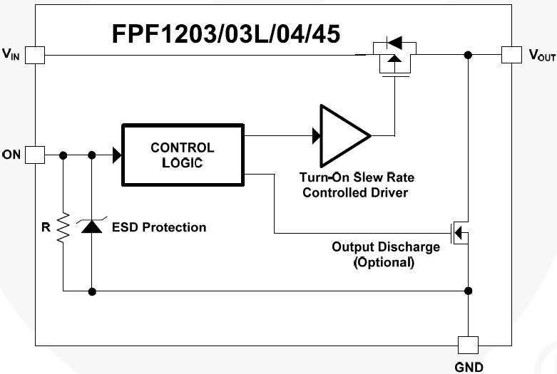 FPF1203L 功能图框