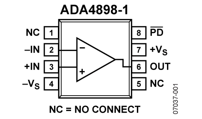 ADA4898-1:高电压、低噪声、低失真、单位增益稳定、高速运算放_BDTIC代理ADA4898-1