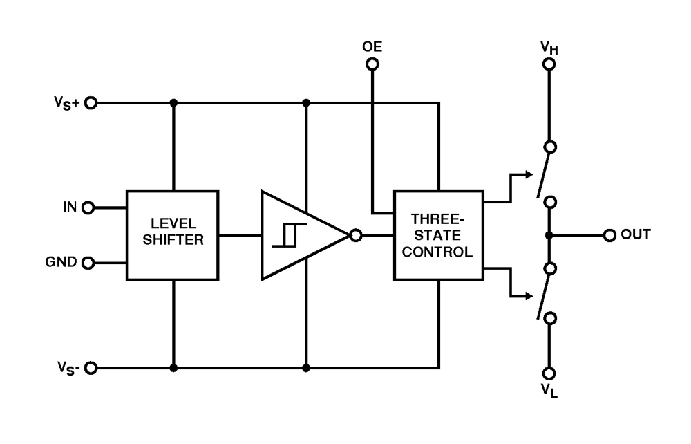 Typical Diagram Typical Diagram