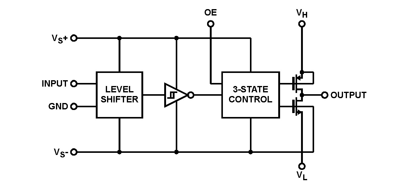 Typical Diagram Typical Diagram