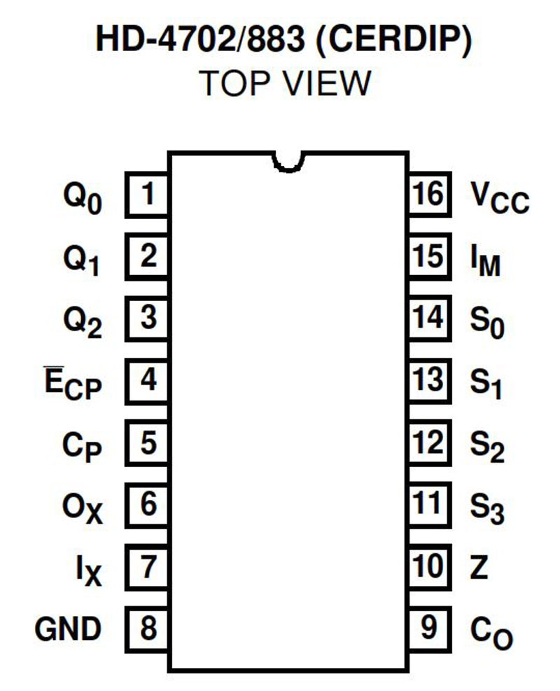 4702 Core HD-4702-883: CMOS Programmable Bit Rate Generator _ BDTIC a Leading ...