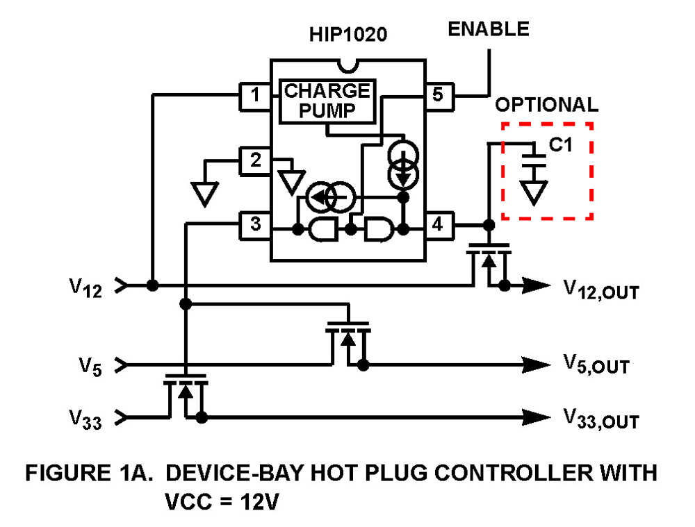 Typical Diagram Typical Diagram