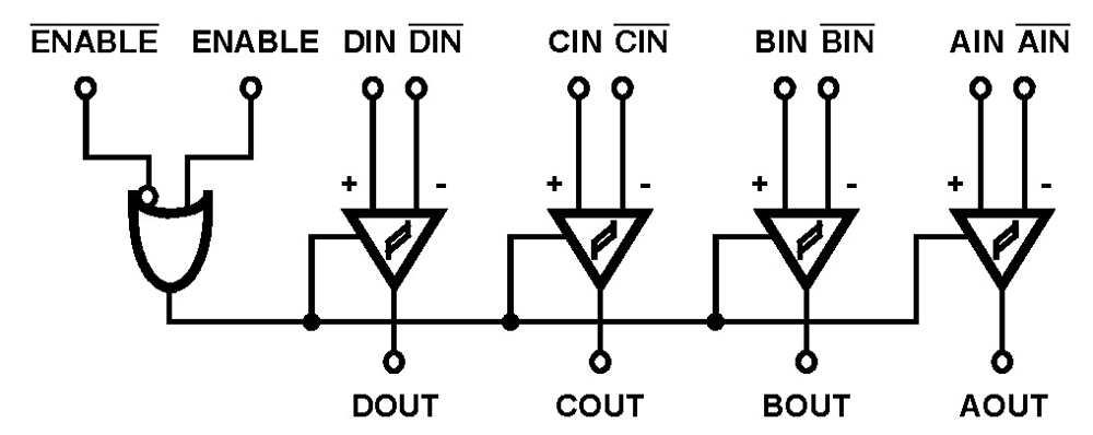 HS-26C32RH-T: Quad Differential Line Receiver _ BDTIC a Leading ...