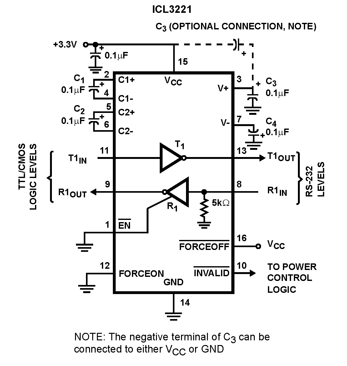 ICL3241: 1mA Supply-Current, +3V to +5.5V, 250kbps, RS-232 Transmitters ...