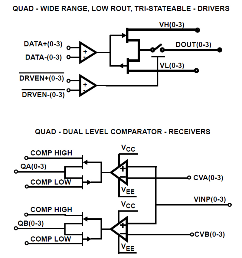 Typical Diagram Typical Diagram