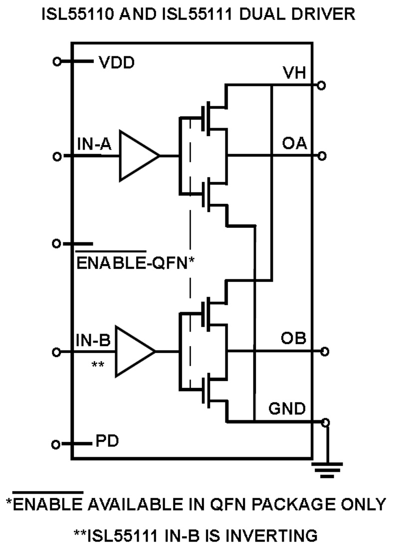 Typical Diagram Typical Diagram