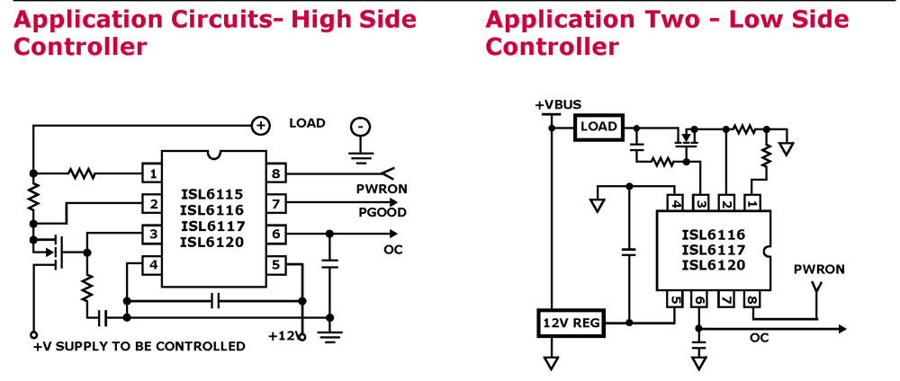Typical Diagram