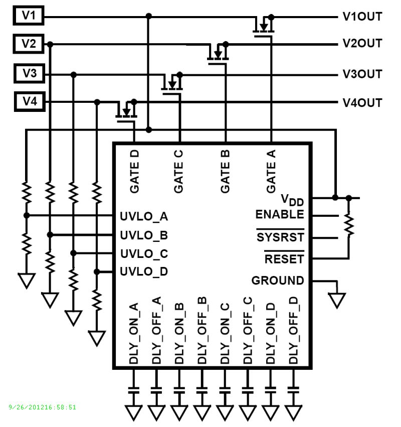 Typical Diagram Typical Diagram