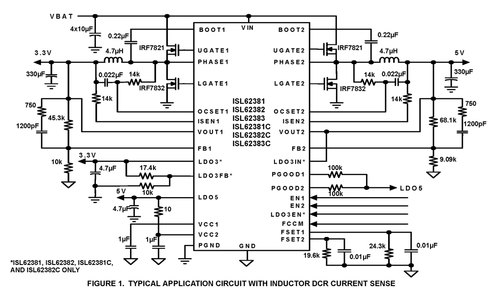 Typical Diagram