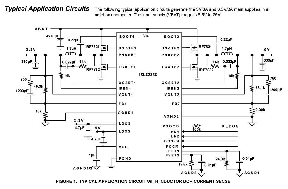 Typical Diagram Typical Diagram