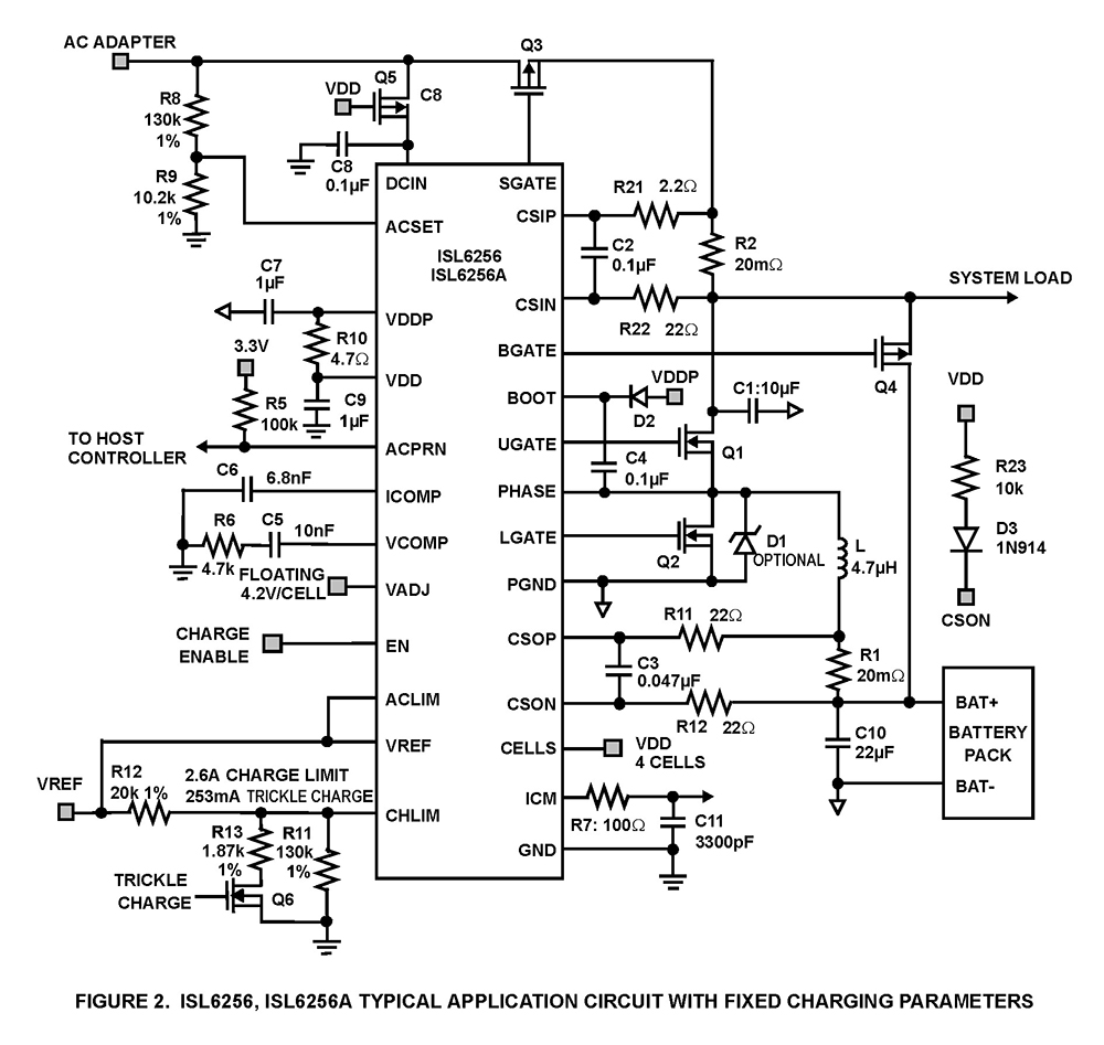 Typical Diagram