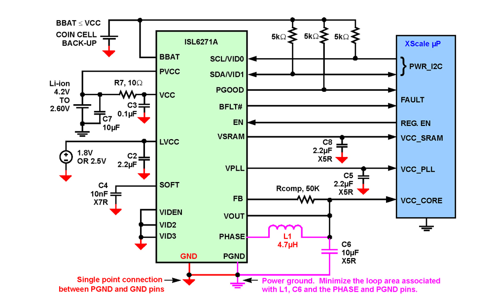 Typical Diagram Typical Diagram