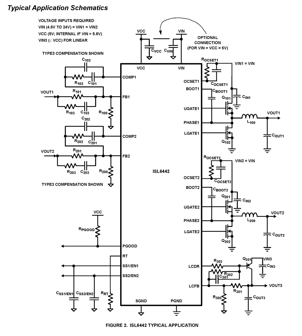 Typical Diagram Typical Diagram