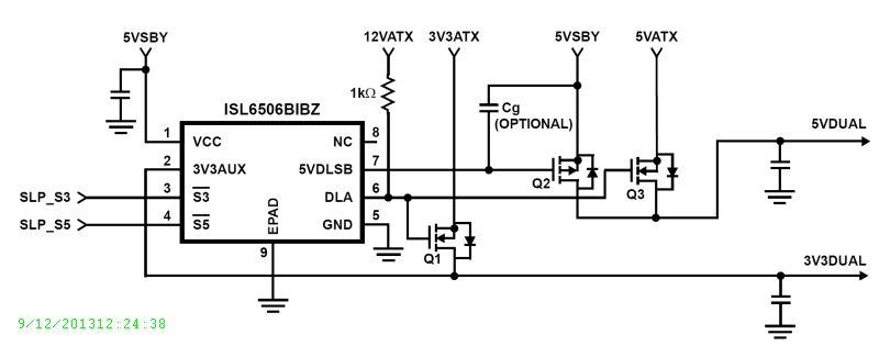 Typical Diagram