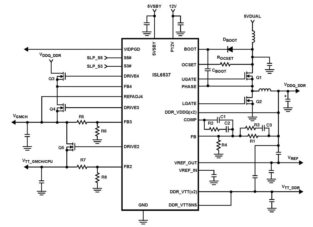 Typical Diagram Typical Diagram