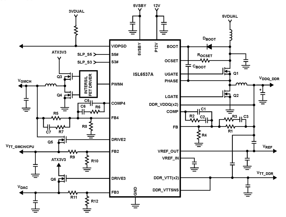 Typical Diagram