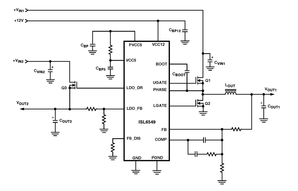 Typical Diagram Typical Diagram