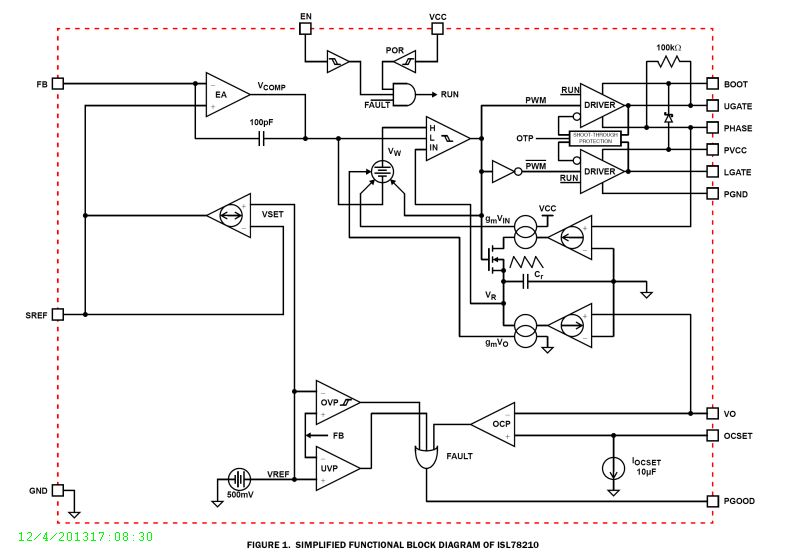 Typical Diagram Typical Diagram