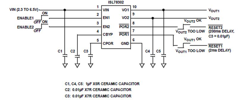 Typical Diagram Typical Diagram
