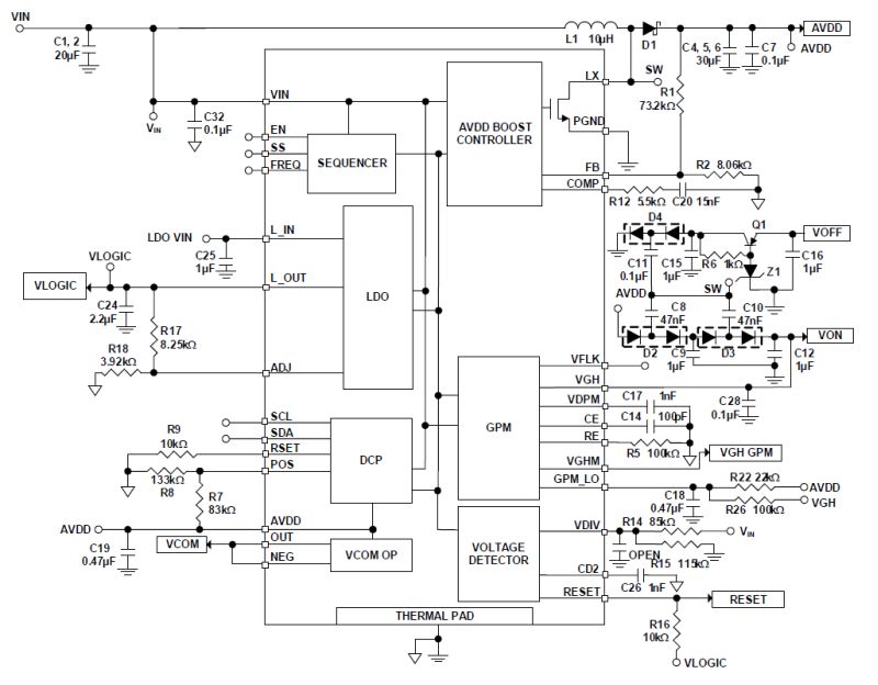 Typical Diagram Typical Diagram