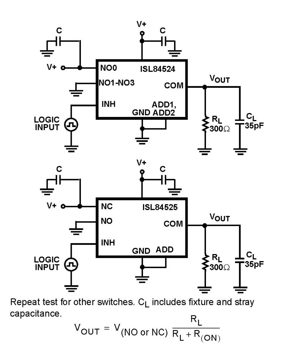 Typical Diagram Typical Diagram