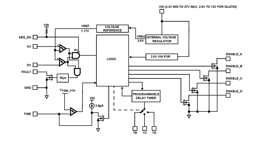 Typical Diagram Typical Diagram