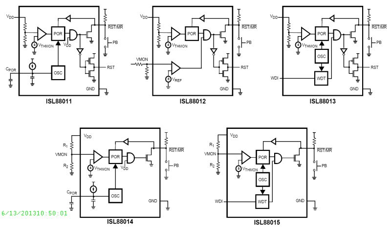 Typical Diagram Typical Diagram