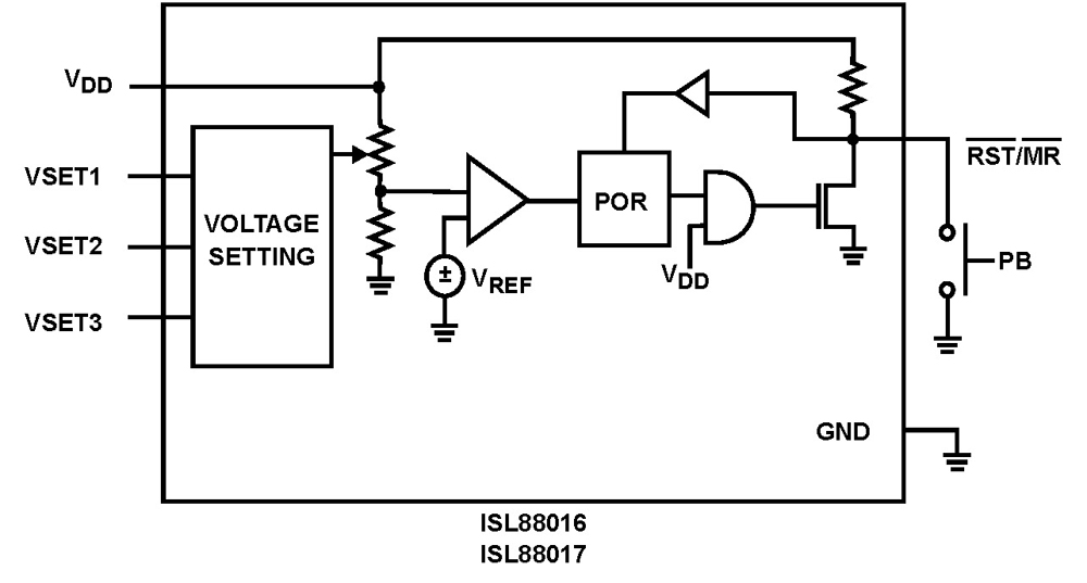 Typical Diagram Typical Diagram