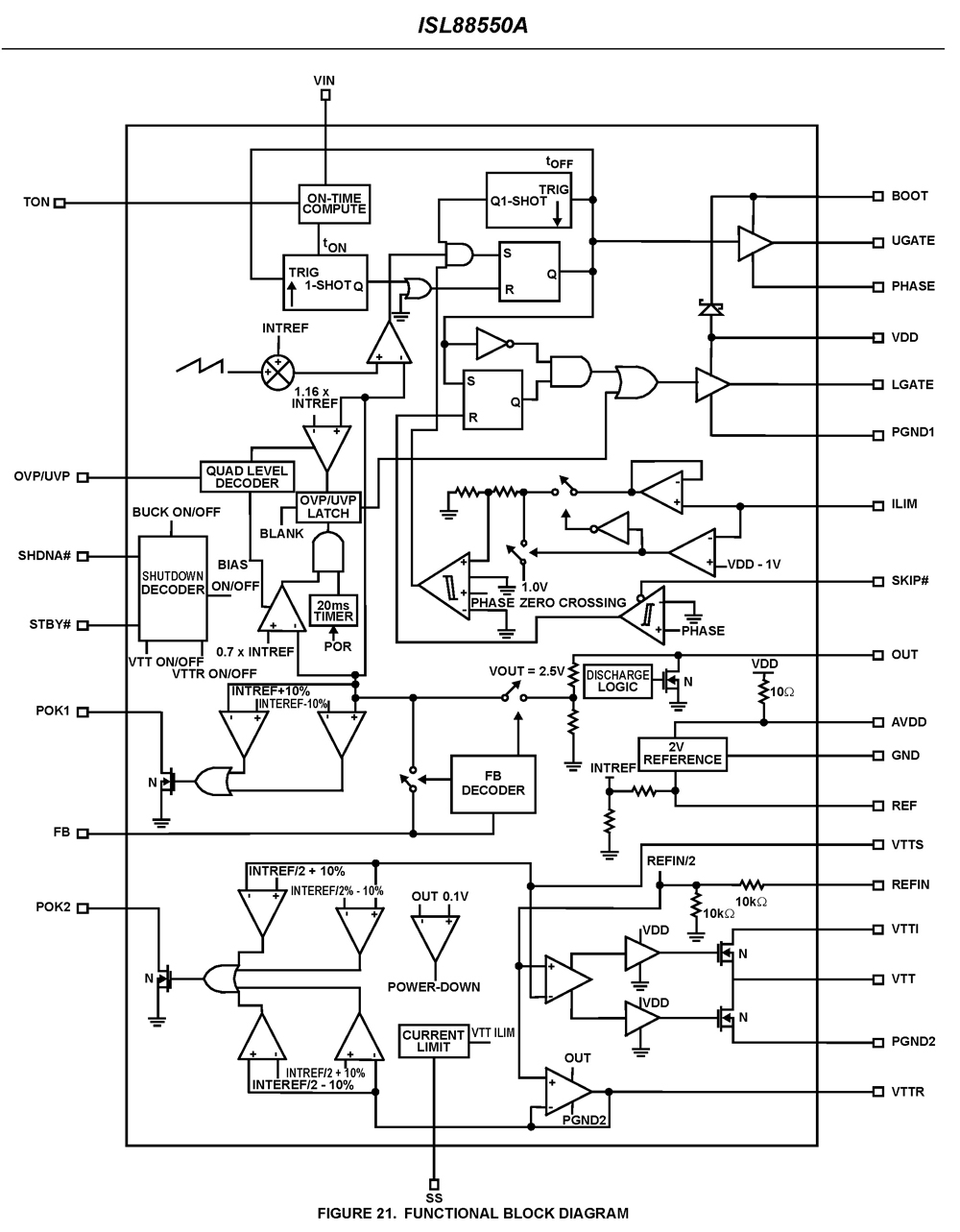 Typical Diagram Typical Diagram